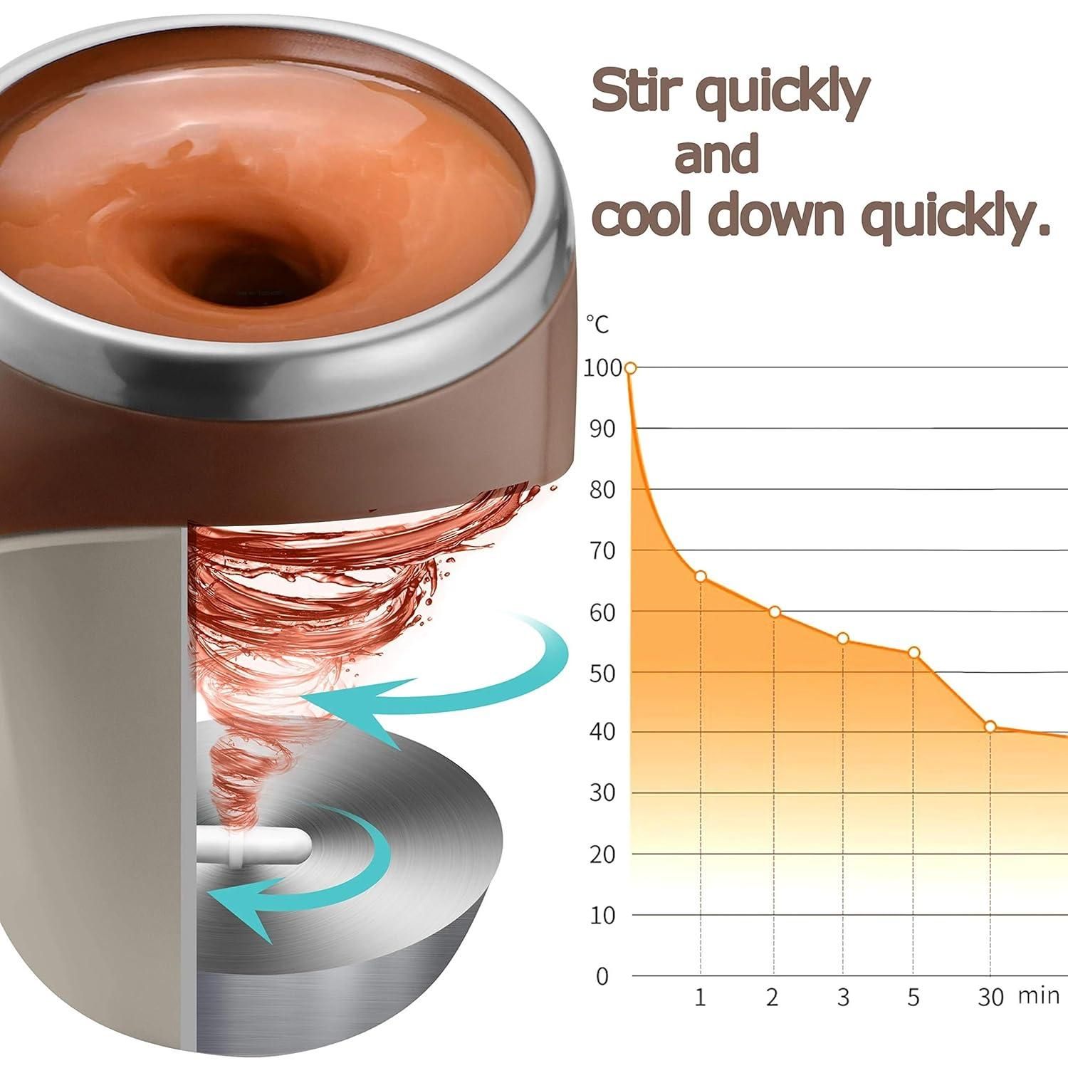 Self Stirring Coffee Mug, Rechargeable Automatic Stirring Mixing Mug